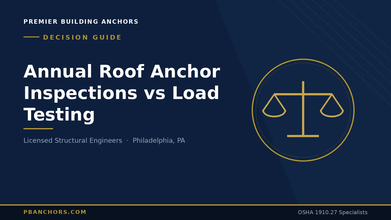 Annual Roof Anchor Inspections vs Load Testing: A Decision Guide for Building Owners